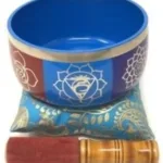 Blue, Throat Chakra, Vishuddha