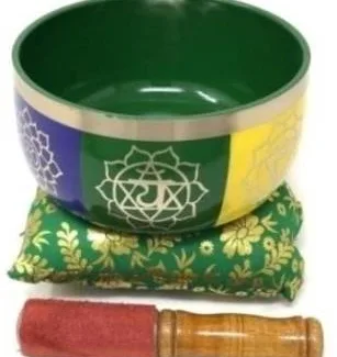 Green, Heart Chakra, Anahata